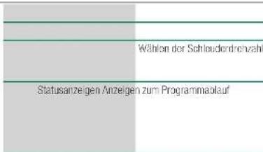 BOSCH WAS28475EX - Wasserhahn öffnen - 2