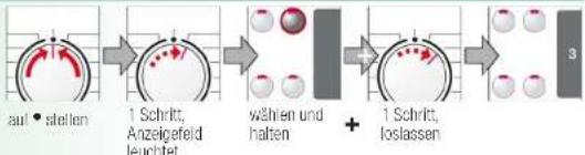 BOSCH WAS28475EX - Signal - 1