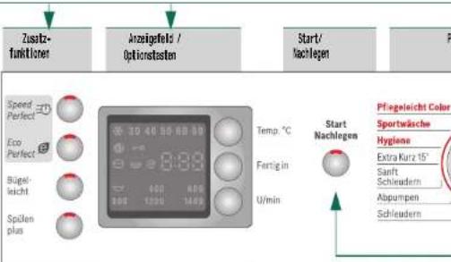 BOSCH WAE284R3 - Programme - 1