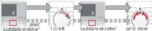 SIEMENS WM14Q4S2AT - Signal - 3