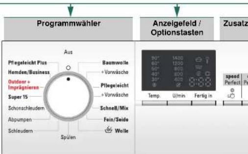 SIEMENS WM14E4S2AT - Programme - 1