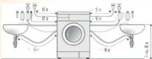 BOSCH WAS2844L - Schlauch- und Leitungslängen je nach Modell - 2