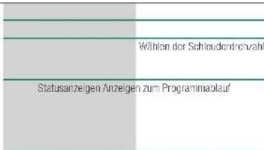 BOSCH WAS284E3 - Wasserhahn öffnen - 2