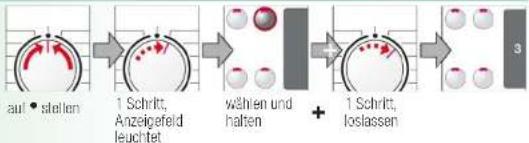 BOSCH WAS284E3 - Signal - 1