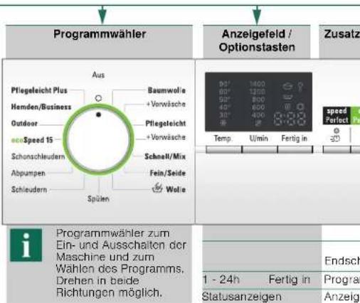 SIEMENS WM14E4S6 - Programme - 1
