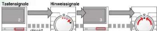 SIEMENS WM14E4S6 - Individuelle Einstellungen - 4