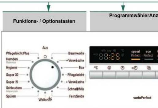 SIEMENS WM14B2V0 - Wasserhahn öffnen - 1