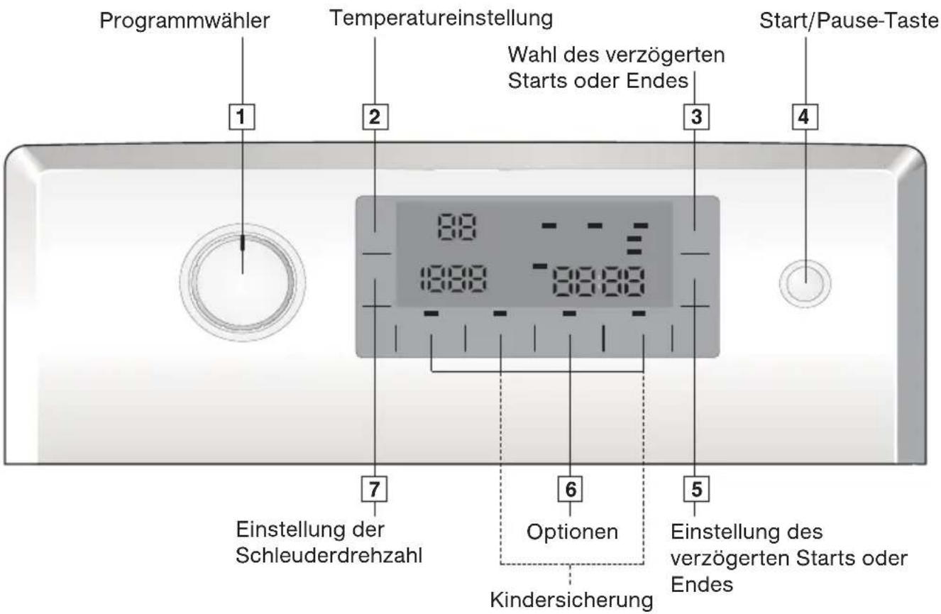 BOSCH WOT24443 - ⚠️ Vergiftungsgefahr! - 1