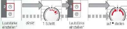 BOSCH WAS28443 - Tastensignale - 2