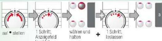 BOSCH WAS28443 - Signal - 1
