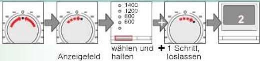 SIEMENS WM14E3OL - Signal - 1