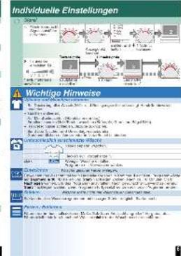 SIEMENS WM14E3A5 - 6