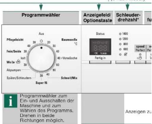 SIEMENS WM14E3A5 - Wasserhahn öffnen - 2