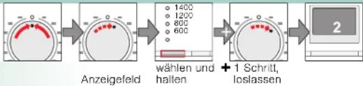 SIEMENS WM14E3A5 - Signal - 1