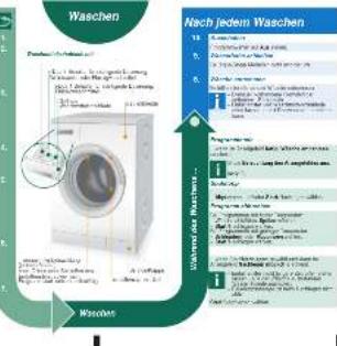 SIEMENS WM14S840 - 4