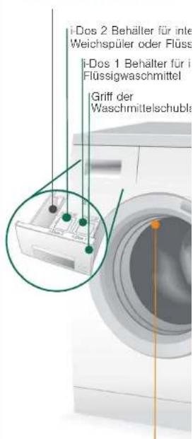 SIEMENS WM14S840 - Wasch - 1