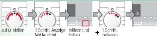 SIEMENS WM14Q4OL - Signal - 1