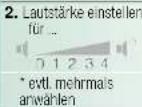 SIEMENS WM14Q4OL - Signal - 2