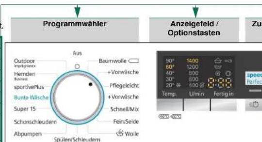 SIEMENS WM14Q4OL - Wasserhahn öffnen - 4