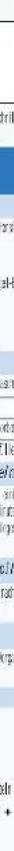 BOSCH WAQ2844S - Signal - 16