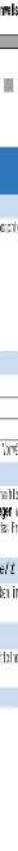 BOSCH WAQ2844S - Signal - 20