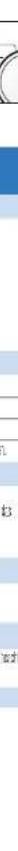 BOSCH WAQ2844S - Signal - 23