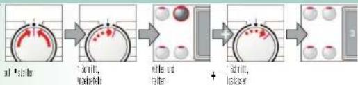 BOSCH WAQ2844S - Signal - 1