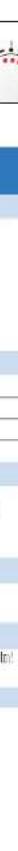 BOSCH WAQ2844S - Signal - 24