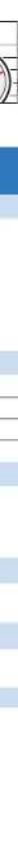 BOSCH WAQ2844S - Signal - 26