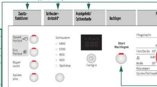 BOSCH WAE28345 - Wasserhahn öffnen - 2