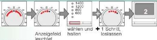 SIEMENS WM14E325 - Signal - 1