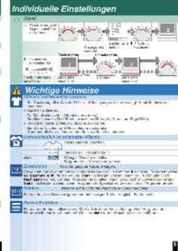 SIEMENS WM14E325 - 3