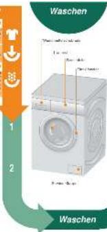 SIEMENS WM14Q3G0 - 3