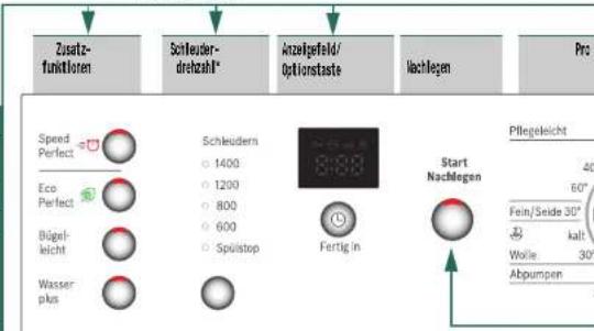 BOSCH WAE283MX - Wasserhahn öffnen - 2
