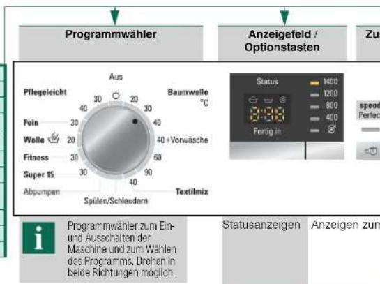 SIEMENS WM14Q370EX - Wasserhahn öffnen - 1