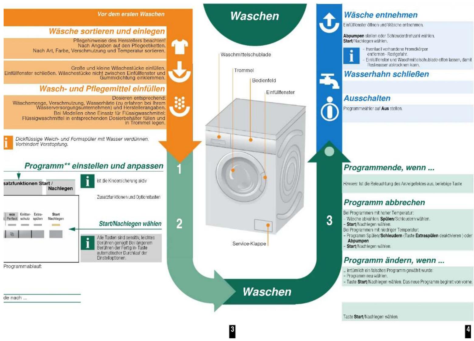SIEMENS WM14Q370EX - Wasserhahn öffnen - 2
