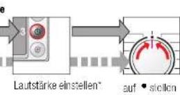 BOSCH WAQ2849S - Signal - 4