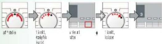SIEMENS WM14S4G3 - Signal - 1