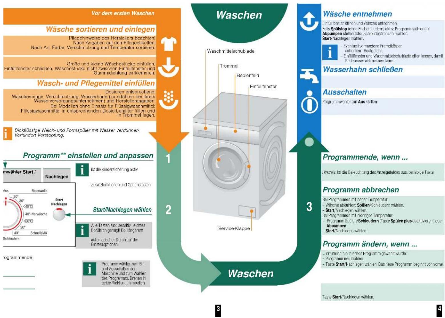 BOSCH WAQ28321 - Wasserhahn öffnen - 2