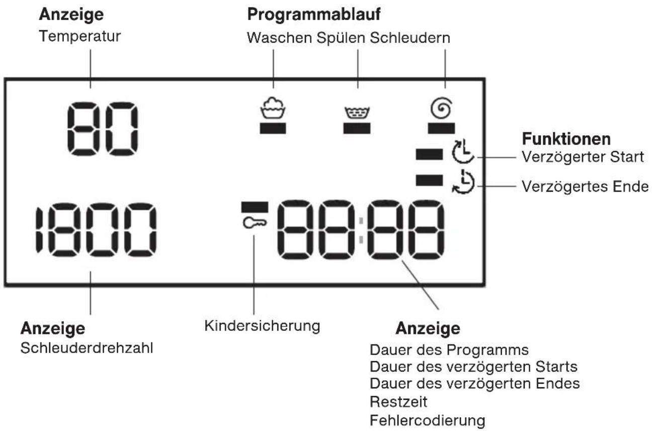 BOSCH WOT22493 - Pause - 1