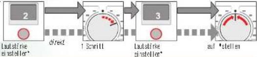 BOSCH WAE283A4 - Individuelle Einstellungen - 4