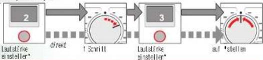 BOSCH WAE283P4 - Individuelle Einstellungen - 3