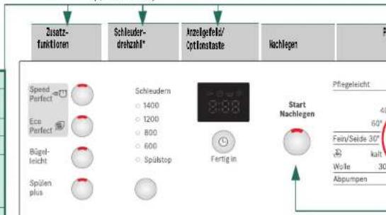 BOSCH WAE24344 - Wasserhahn öffnen - 4