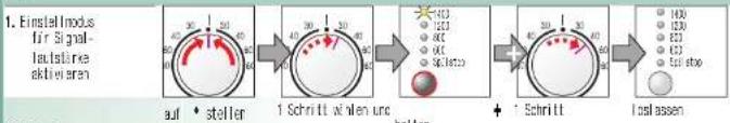 BOSCH WAE28164 - Signal - 1