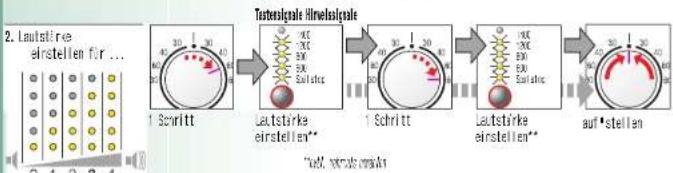 BOSCH WAE28164 - Lational: - 2