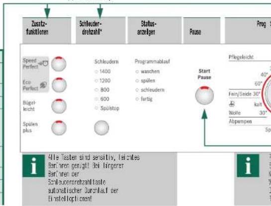 BOSCH WAE28144 - Programme - 1