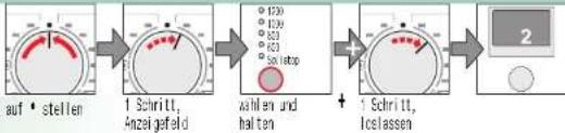 BOSCH WAE283A3 - Signal - 1