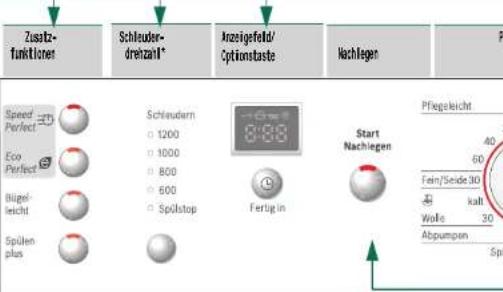 BOSCH WAE283A3 - Wasserhahn öffnen - 2