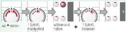 BOSCH WAS28444 - Signal - 1