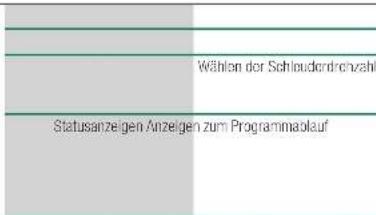 BOSCH WAS28444 - Wasserhahn öffnen - 5